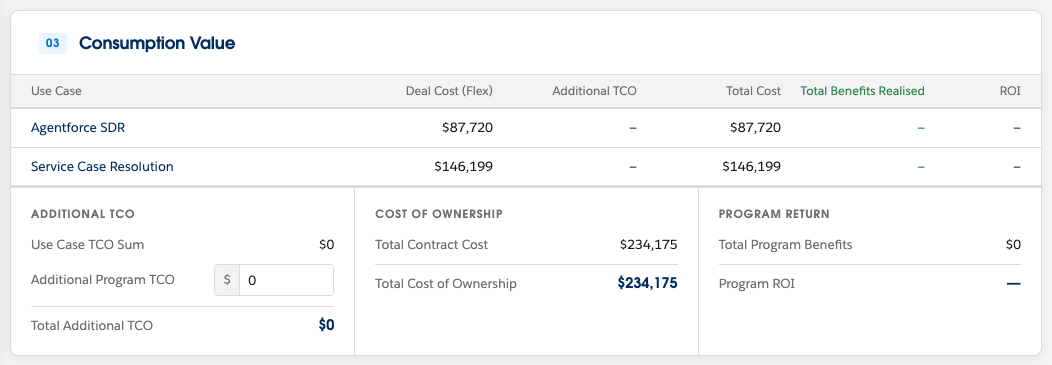 Consumption Value screenshot